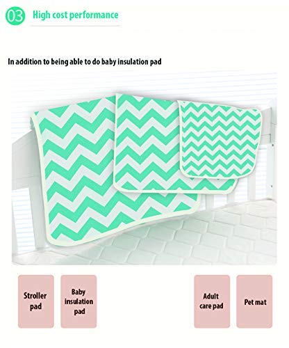 SYGA Baby 1 Piece Small Waterproof Bed Protector Dry Sheet,Washable Reusable Bed Protector_Cyan Waves