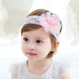 Korean version of children's baby headband, baby girl's cute princess style one-year-old party hair accessories, super fairy lace headdress