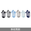 Striped men's / 10-12 (0-1 years old recommended)