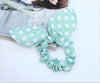 Sky blue white dots
