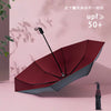 Manual nine plywood date red