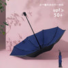 Manual three-fold navy blue