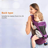 SYGA Baby Hip Seat Carrier with 2 Carry Positions, for 6 to 36 Months, Max Weight Up to 20 Kgs (Blue)