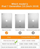 SYGA Soft TPU Back Case Cover for iPad 10.2 inch iPad 8 8th 7th Generation iPad Back Cover Case