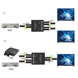 SYGA HDMI Switch 4K HDMI Splitter, 1080P HDMI Splitter 1 in 2 Out /2 Input 1 Output, Plug & Play, Manual HDMI Switcher for Xbox, PS4, PS3, Blu-Ray Player, DVD, HDTV