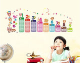 Syga Table Kids Wall Stickers A_SFGY