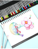 SYGA 72 Sketch Pencils for Beginners & Pro Artists Drawing Art, Sketching and Colouring