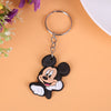 Mouse / customizable