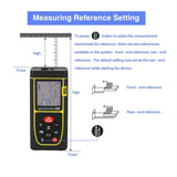 SYGA Digital Laser Distance ABS Measuring Tape Tool Meter (100 m, Yellow)