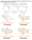 SYGA Pack of 3 Bed Rail Guard, Portable Safety Guardrail for King/Queen Size Bed - 88cm Tall_(1.8m,2*(2m))