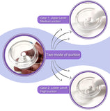Syga Manual Breast Pump with Lid for Breastfeeding