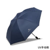 Uv navy blue manual / vinyl parasol