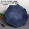 Manual 8 bone reverse umbrella navy blue