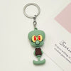Squidward