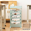 Blue - no drawer no wheels