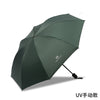 Uv dark green manual / vinyl parasol