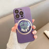 Dark purple / iphone14promax