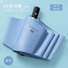 [automatic model] 8 bone uv vinyl sunny umbrella sky blue