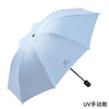 Uv blue manual / vinyl parasol