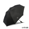 Uv black manual / vinyl parasol