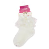 #milk white / 0-1 years old