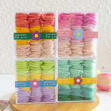 Korean version of candy color thumb ring high elasticity does not hurt hair rubber band children tie hair head rope baby hair accessories wholesale